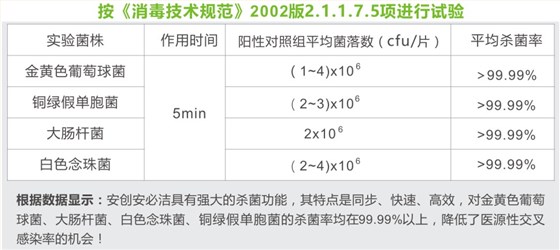 圖片2 圖片2