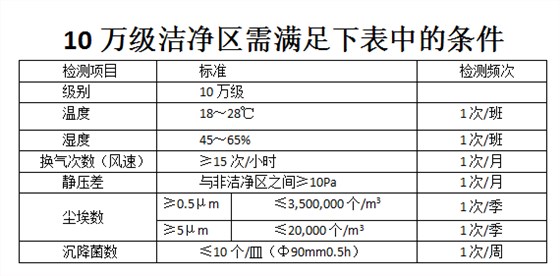 醫(yī)用消毒耦合劑 醫(yī)用消毒耦合劑