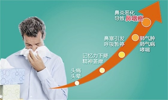 鹽水鼻腔噴霧器 鹽水鼻腔噴霧器