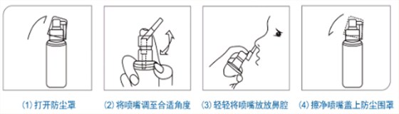 洗鼻01 洗鼻01