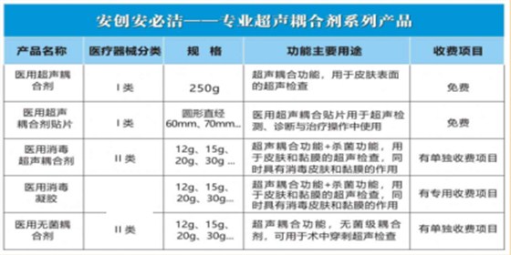 圖片2 圖片2