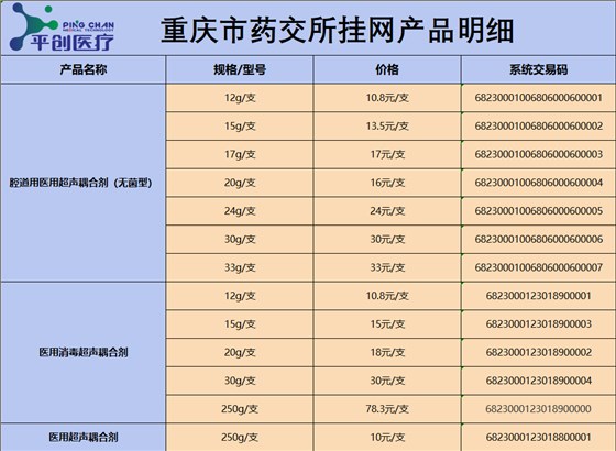 重慶 重慶