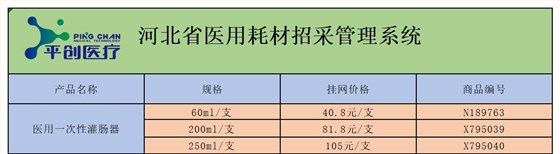 河北省 河北省