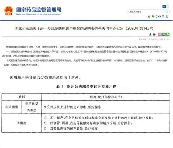 耦合劑公告 耦合劑公告