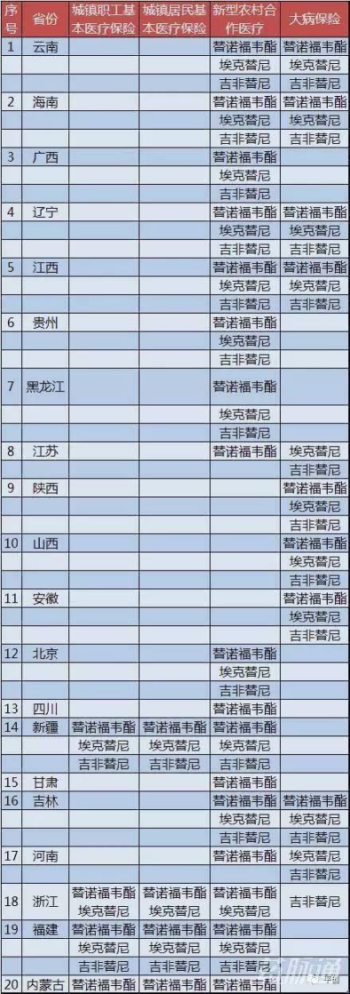 圖片1 圖片1