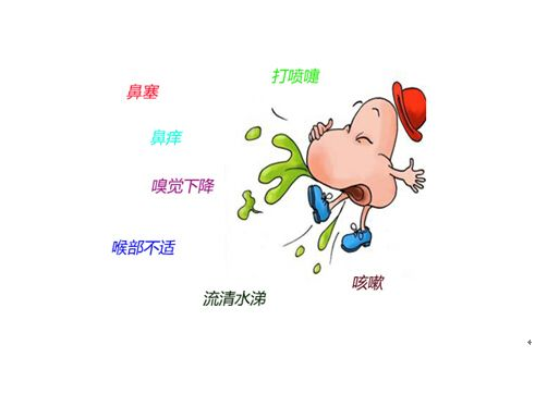 清必潔,鹽水鼻腔噴霧器 清必潔,鹽水鼻腔噴霧器