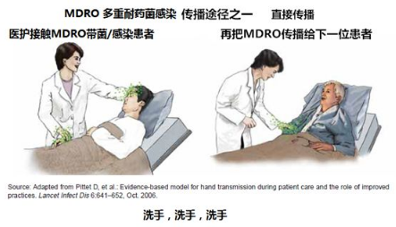 醫用消毒耦合劑 醫用消毒耦合劑