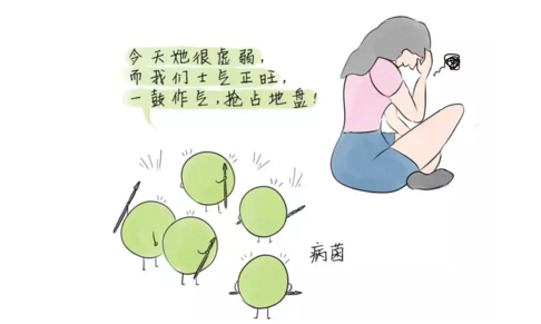 陰道填塞 陰道填塞