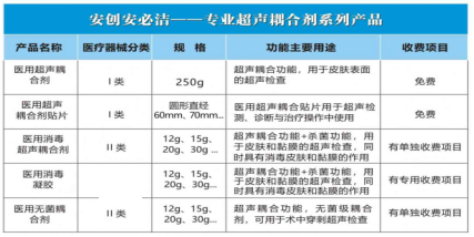圖片2 圖片2