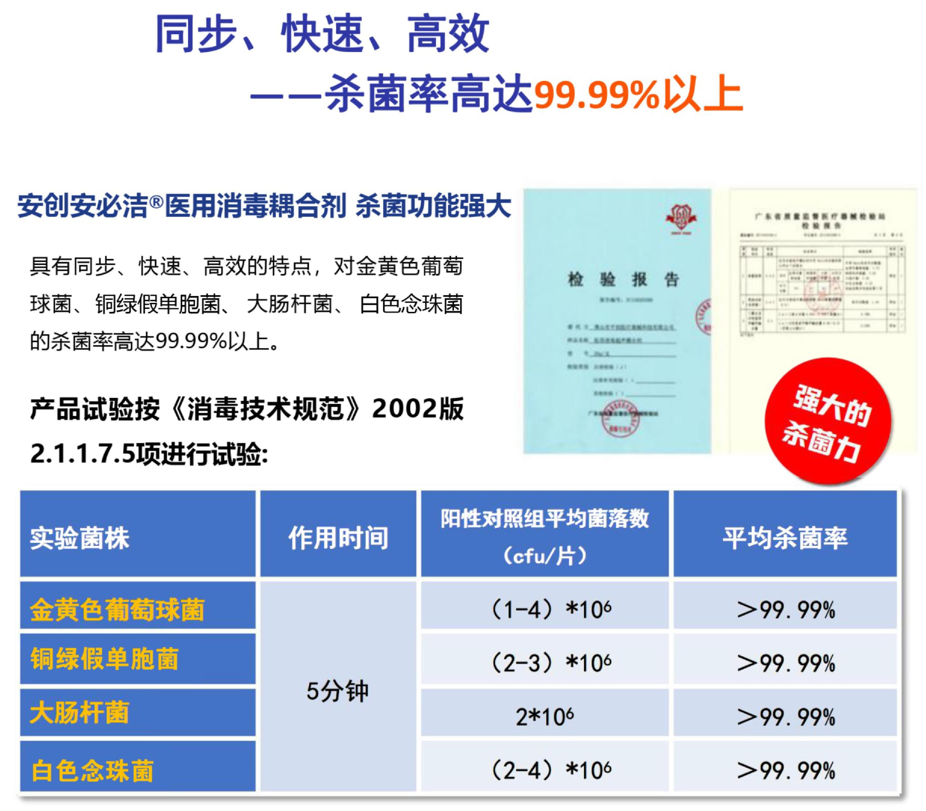 耦合劑 耦合劑
