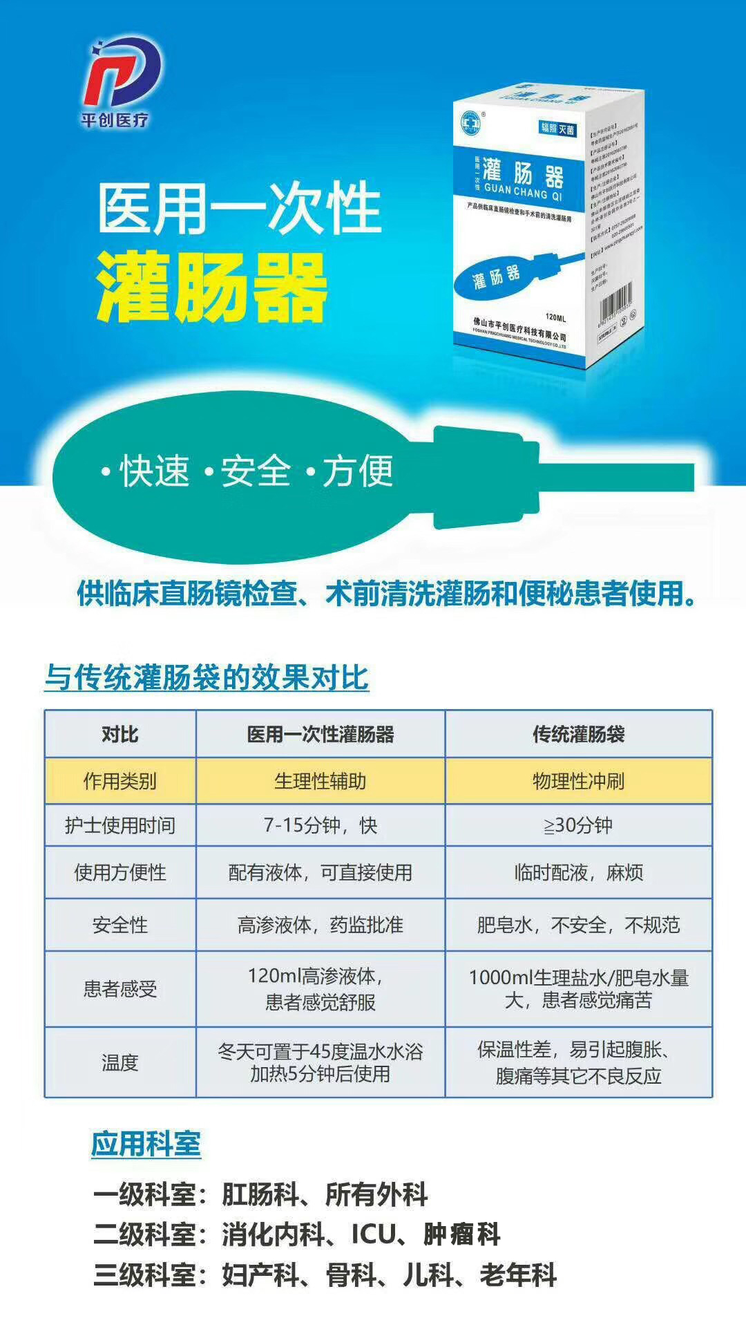 灌腸器 灌腸器