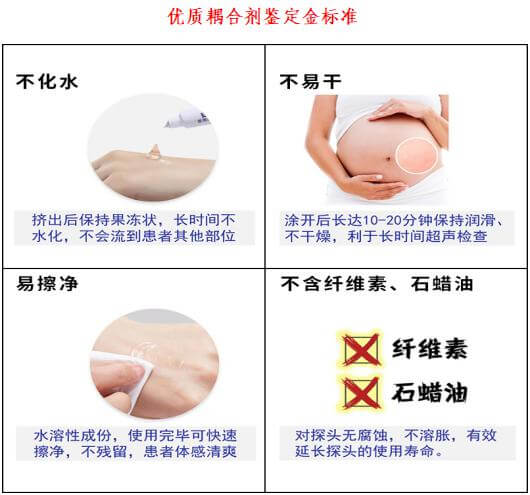 耦合劑_01 耦合劑_01