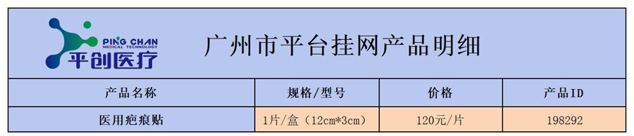 廣州市 廣州市