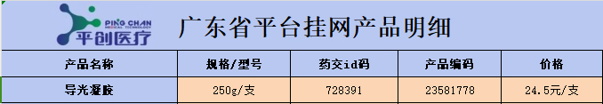 廣東 廣東
