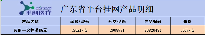 廣東 廣東