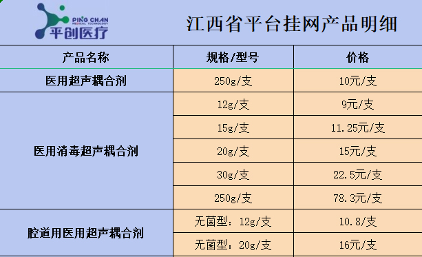 江西 江西