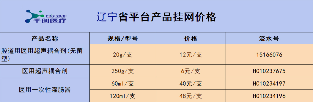 遼寧 遼寧