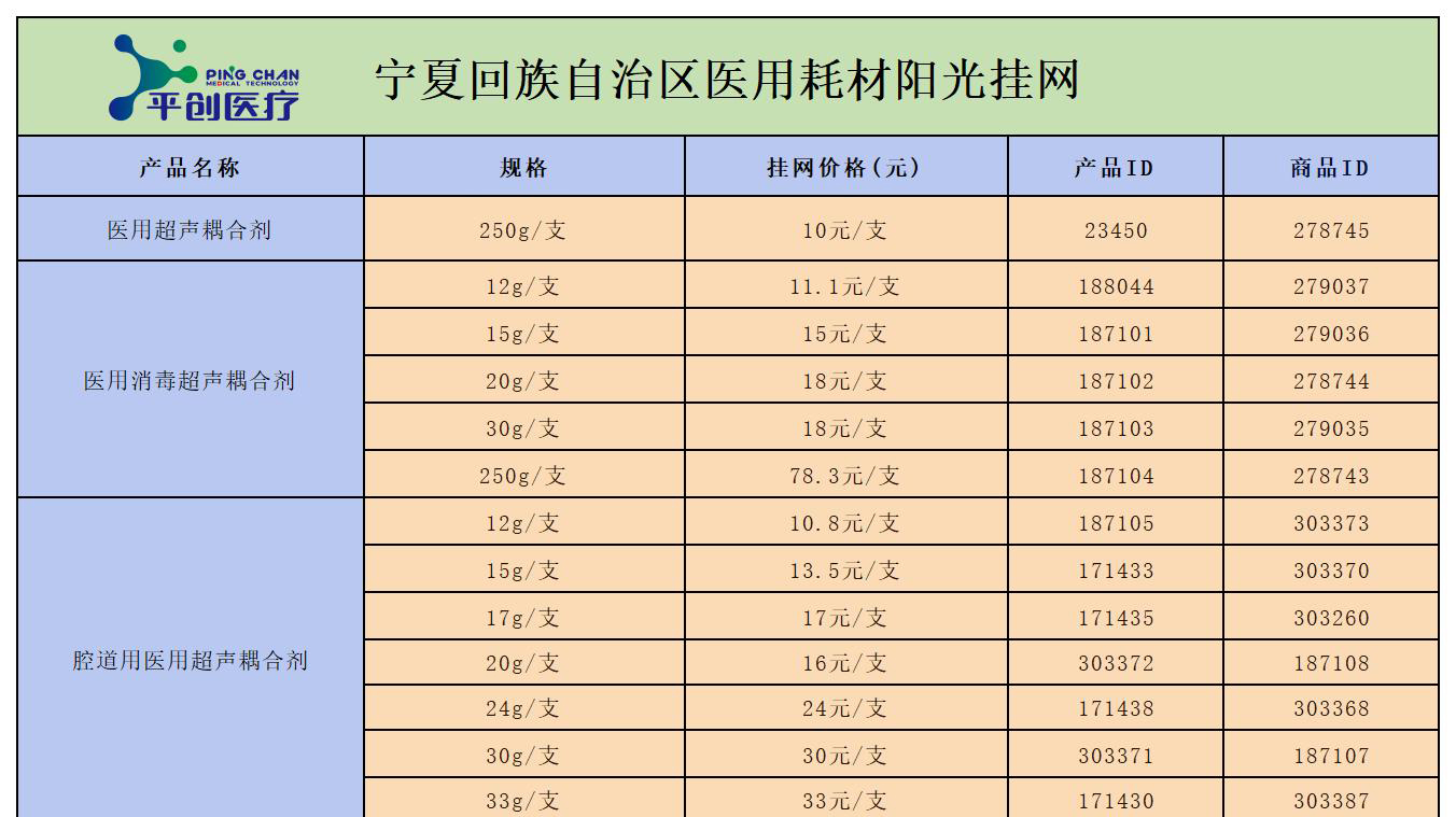 寧夏 寧夏
