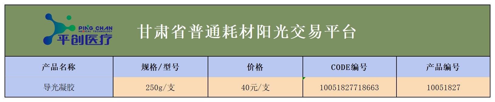 甘肅 甘肅
