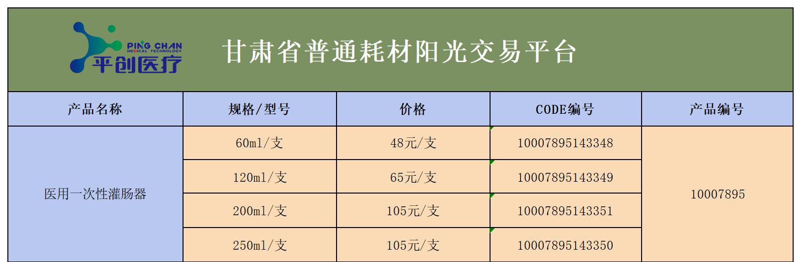 甘肅 甘肅