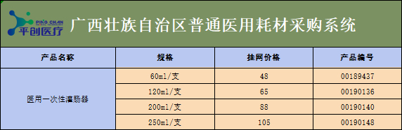 廣西 廣西