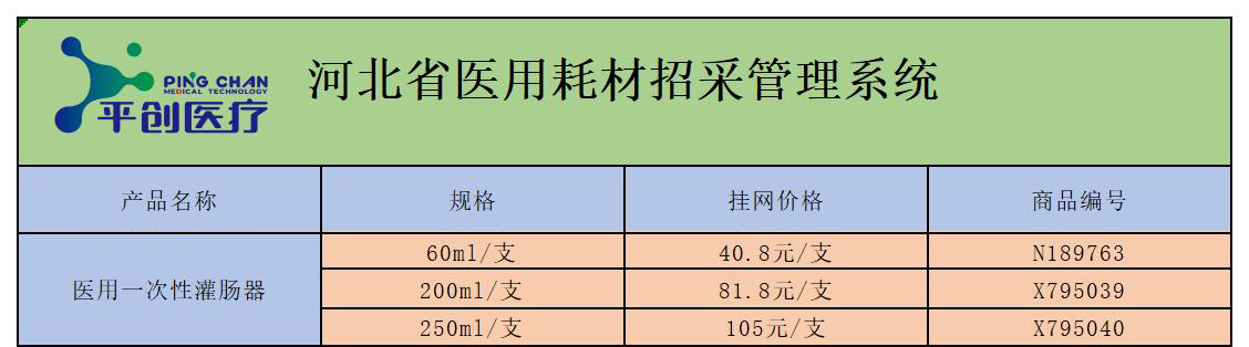河北省 河北省