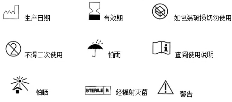 無菌耦合劑說明書標志 無菌耦合劑說明書標志