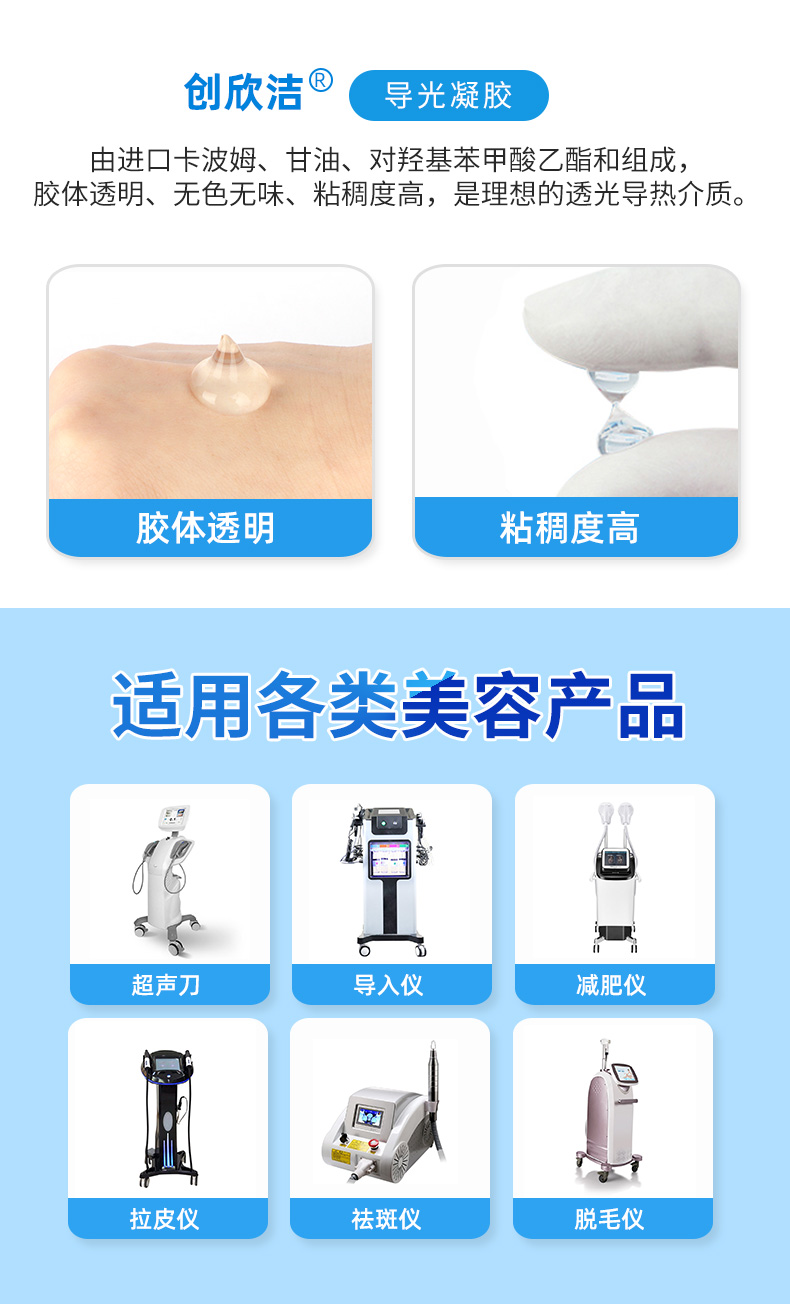 導(dǎo)光凝膠詳情頁_03 導(dǎo)光凝膠詳情頁_03