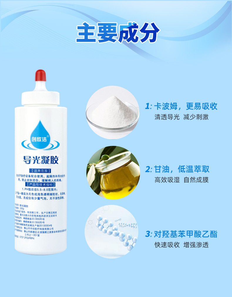 導(dǎo)光凝膠詳情頁_04 導(dǎo)光凝膠詳情頁_04