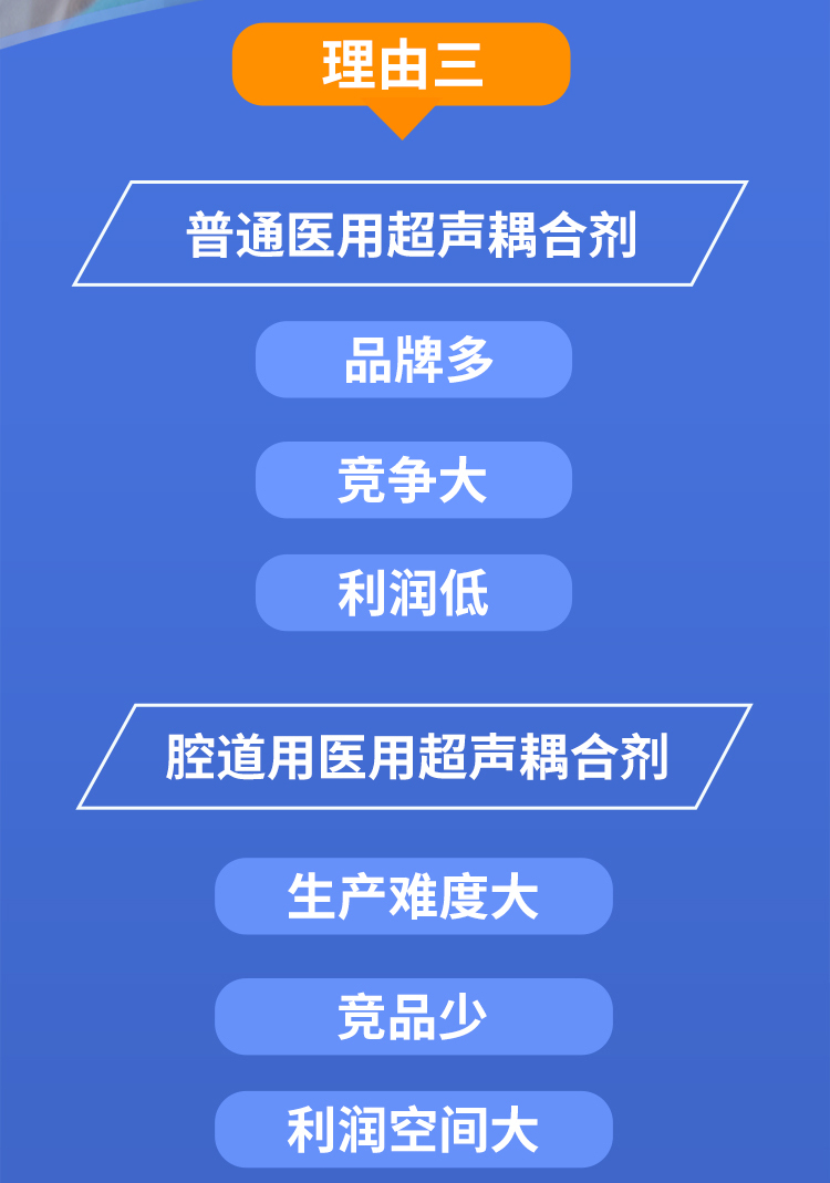 腔道用耦合劑詳情04 腔道用耦合劑詳情04