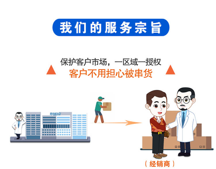 腔道-耦合劑30g旋蓋_15 腔道-耦合劑30g旋蓋_15