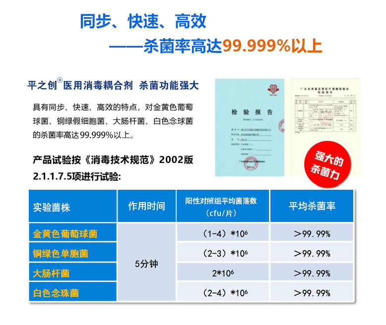 消毒耦合劑詳情頁6.28_08 消毒耦合劑詳情頁6.28_08