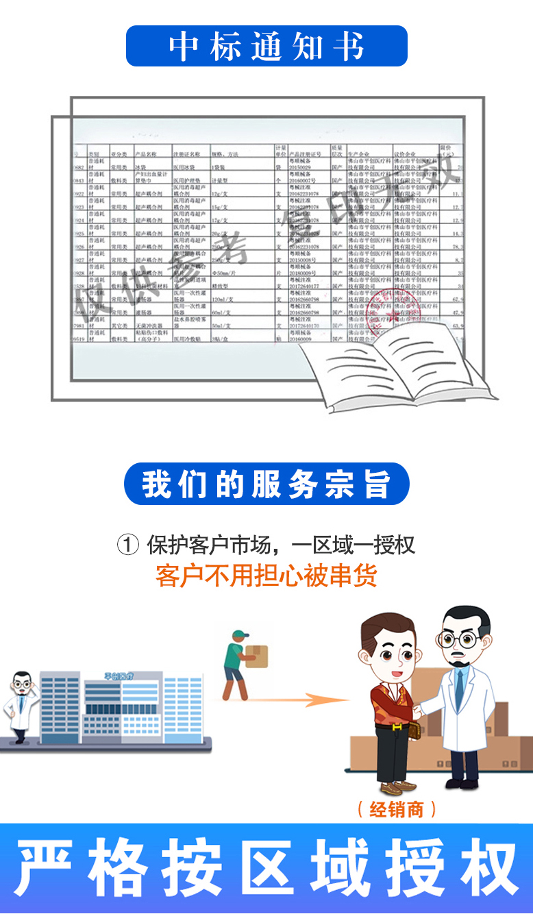 消毒耦合劑詳情頁6.28_12 消毒耦合劑詳情頁6.28_12