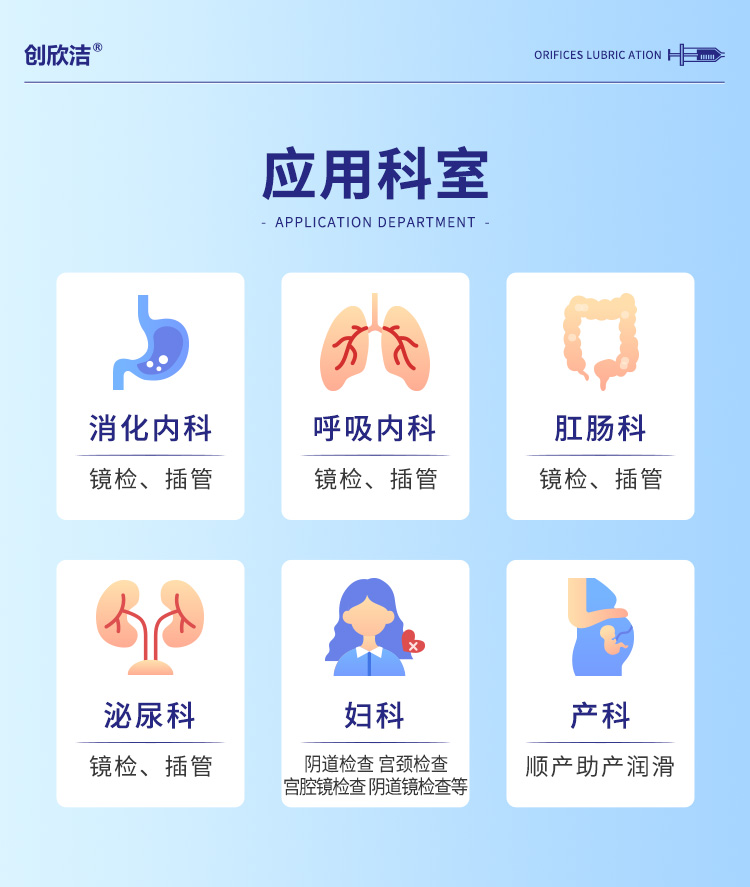 醫用水溶性潤滑劑詳情05 醫用水溶性潤滑劑詳情05
